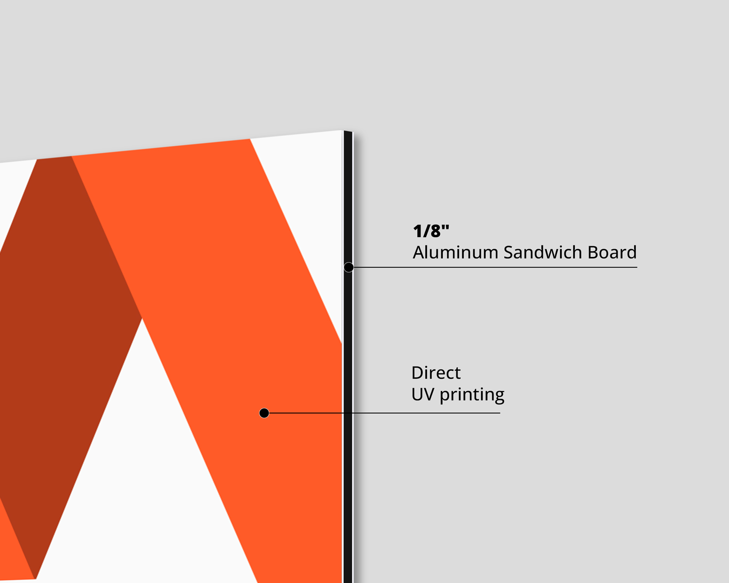 aluminum-sandwich-board-material