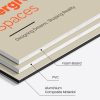 gator-board-vs-other-displays Rigid Signs