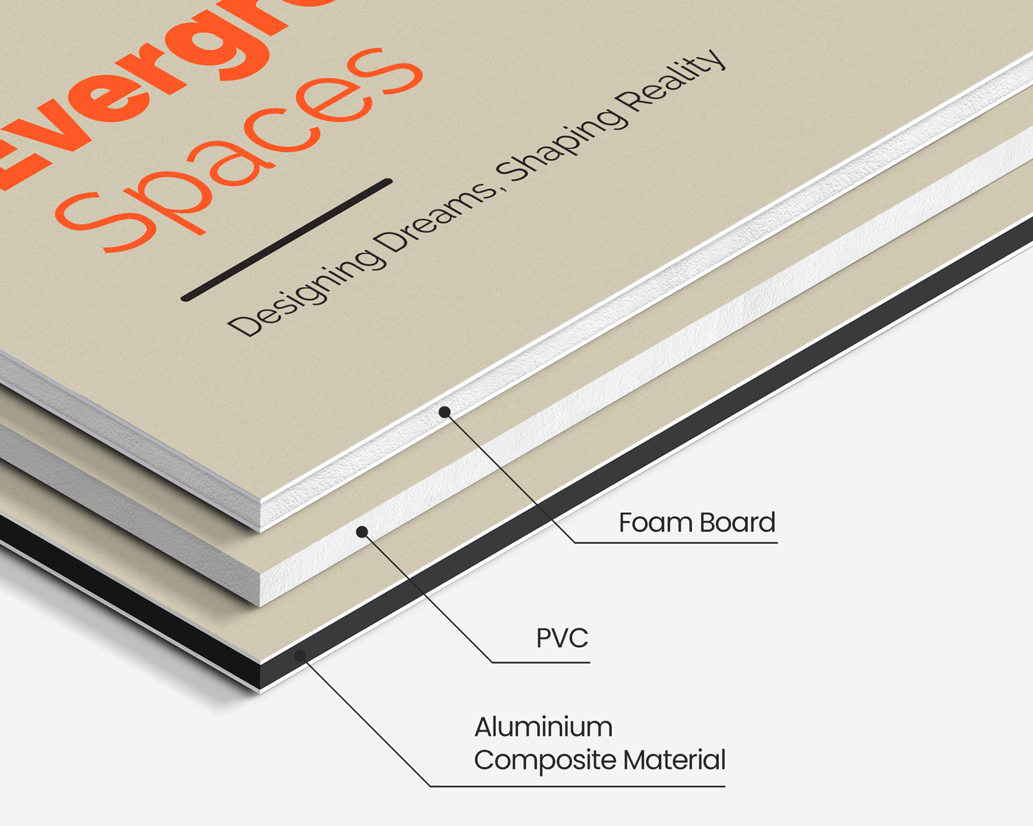 gator-board-vs-other-displays Rigid Signs